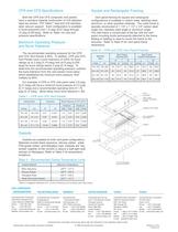 CFR & CFS Vent Panels - 2