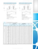 CLEAN-SWEEP® Technical Product Specifications - 3