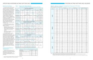 free mmpi personality test online