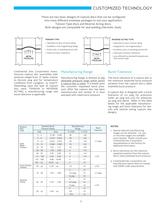 Pressure Relief Products-3