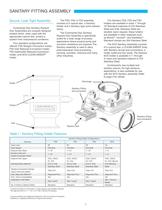 SANITARY FITTING ASSEMBLY - 2