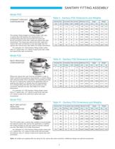 SANITARY FITTING ASSEMBLY - 3