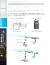 Well Activation & Safety Protection Valves - 6