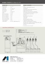MULTISPRAY MIX-4