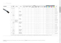 Accessories for industrial vacuum solutions-11