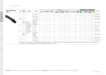 Accessories for industrial vacuum solutions-12