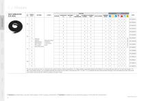 Accessories for industrial vacuum solutions-16