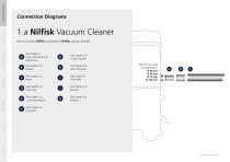 Accessories for industrial vacuum solutions-6
