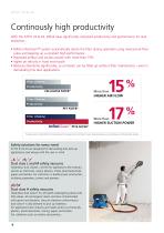 ATTIX 33 & 44-4