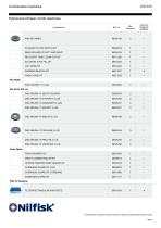 CS7010-10