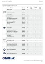 CS7010-7