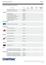 CS7010-8