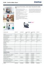 Floorcare and vacuum cleaners-10