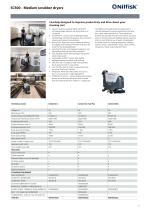 Floorcare and vacuum cleaners-13