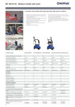 High pressure washers and vacuum cleaners-10
