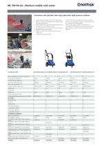 High pressure washers and vacuum cleaners-11
