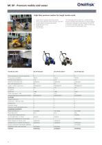 High pressure washers and vacuum cleaners-14