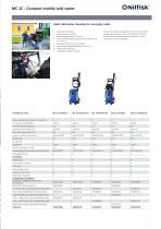 High pressure washers and vacuum cleaners-7