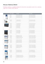 Nilfisk blue line product catalogue 2016-18