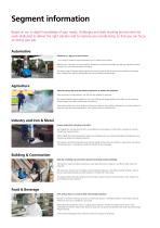 Nilfisk blue line product catalogue 2016-2