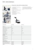 Nilfisk Product Catalogue-10