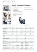 Nilfisk Product Catalogue-12