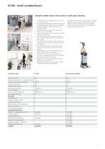 Nilfisk Product Catalogue-8
