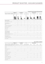 Product Catalogue 2012-13