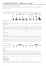 Product Catalogue 2015-12