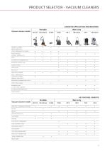 Product Catalogue 2015-13