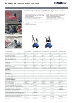 Product Catalogue 2020-10