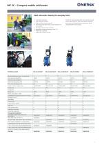 Product Catalogue 2020-7