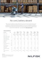 VHB120 Brochure-4