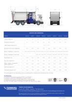 SPEEDLINE SLM-4