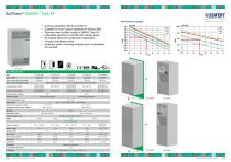 Enclosure Air Conditioning - 14