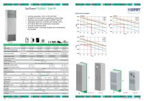 Enclosure Air Conditioning - 18