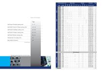 Enclosure Air Conditioning - 2