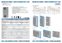 Enclosure Air Conditioning - 3