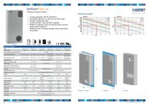 Enclosure Air Conditioning - 5