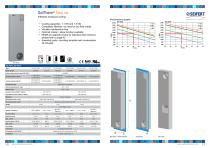 Enclosure Air Conditioning - 6