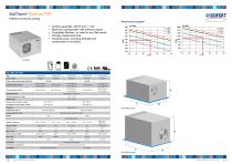 Enclosure Air Conditioning - 7