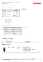 Technical data sheet Single light beam safety device transmitter-4