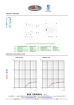 3 PBO - 3 PBOM - 2