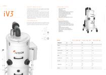 SAND LINE IVISION VACUUM - 7