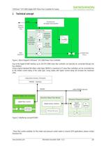 Datasheet Mass Flow Controller SFC3000 for Gases - 2