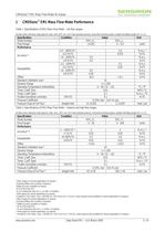 Datasheet Mass Flow Meter EM1 for Gases - 3