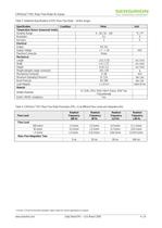 Datasheet Mass Flow Meter EM1 for Gases - 4