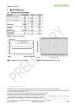 Datasheet SHT3x digital - 2