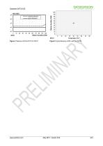 Datasheet SHT3x digital - 3