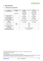 SDP3x-Analog Differential Pressure Sensor with Analog Output - 2